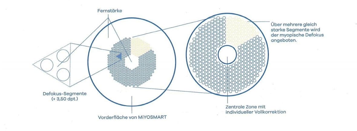 innovativen2.jpg undefined